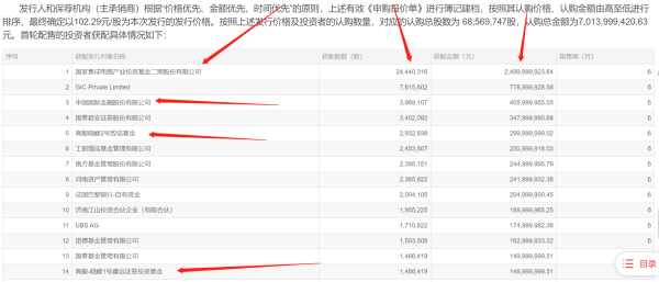 牛管家 大基金25亿入局中微公司定增，持续加码芯片设备等关键环节