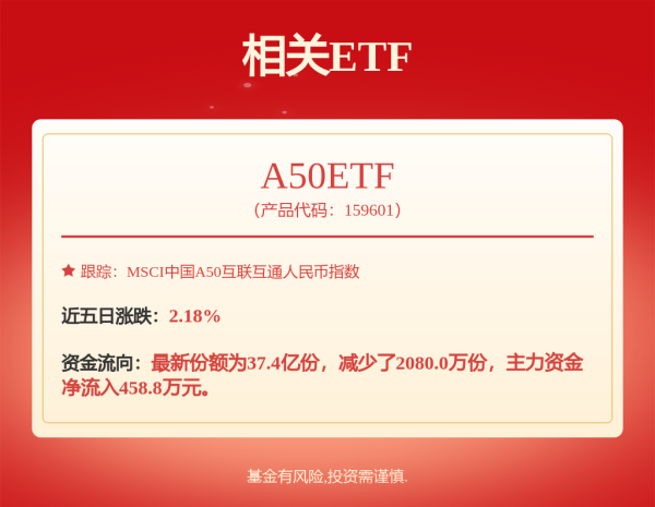 富灯网配资 6月27日立讯转债上涨0.42%，转股溢价率93.04%