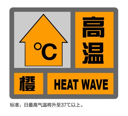 智策管家 上海再发高温橙色预警，本轮高温或创新高