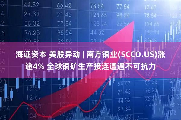 海证资本 美股异动 | 南方铜业(SCCO.US)涨逾4% 全球铜矿生产接连遭遇不可抗力