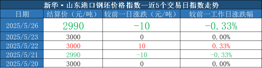 5018676ed7d446b0bc8c1839689ccdfd.png