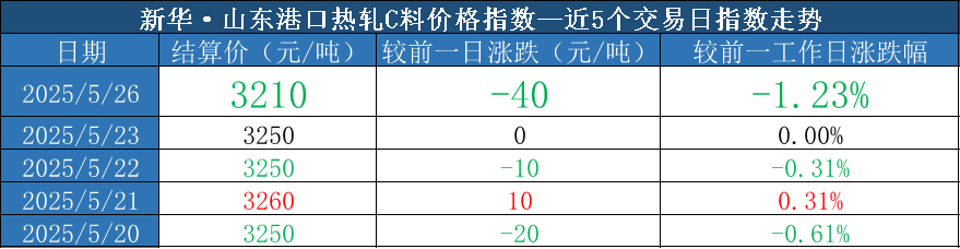 7f9161b4d07f4bd38b74c14b0ebbce6b.png