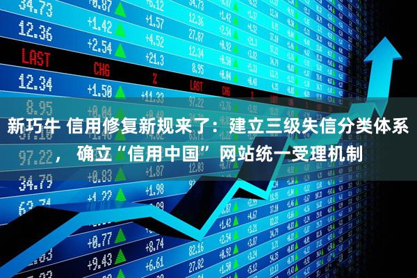 新巧牛 信用修复新规来了：建立三级失信分类体系， 确立“信用中国” 网站统一受理机制